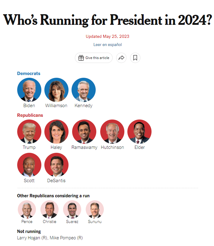 Candidatos a la presidencia de los Estados Unidos.