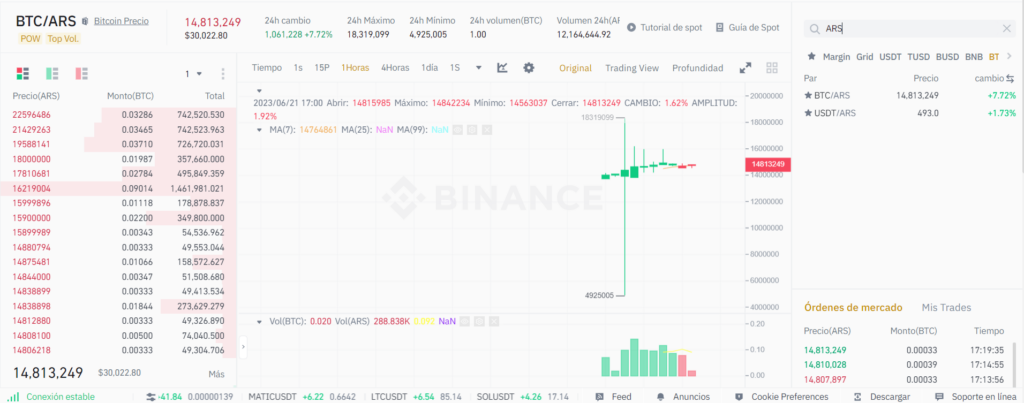 Ventana de negociación al contado en Binance.com