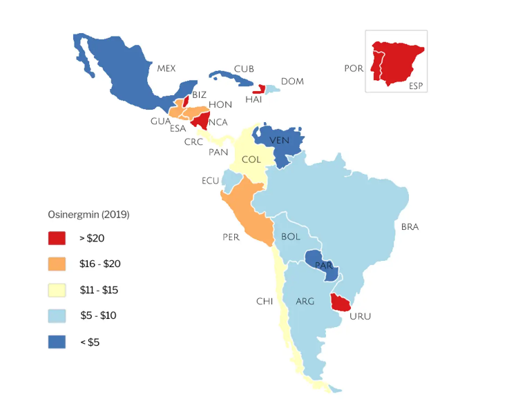 Costo eléctrico en países latinoamericanos.