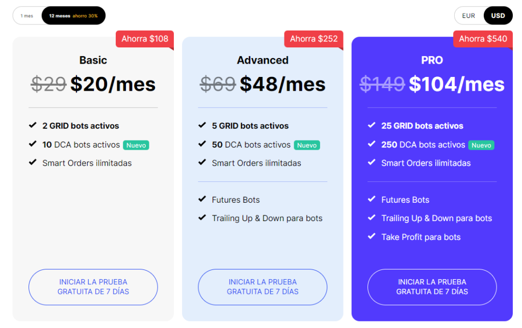Planes de suscripción de Bitsgap y sus descuentos en bots comerciales de bitcoin.