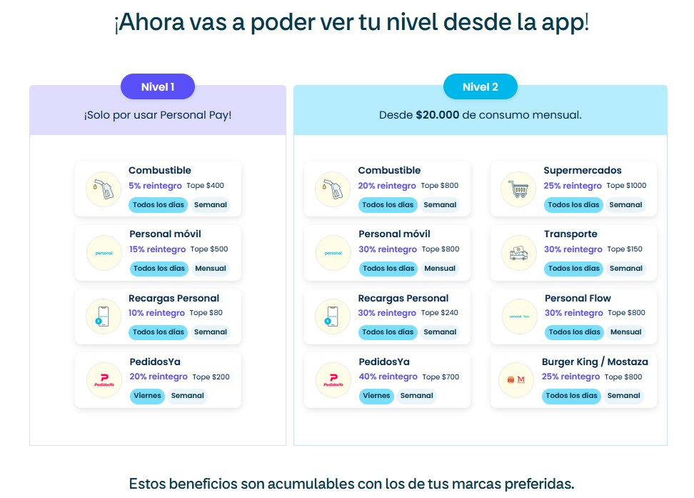 Descuentos de pago personal