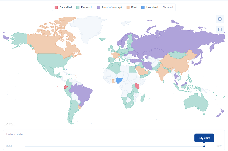 CBDCTracker.