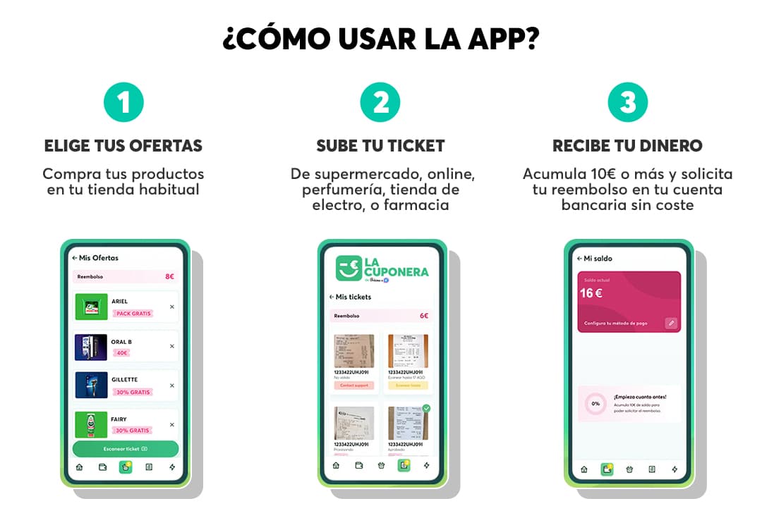 aplicación de promociones