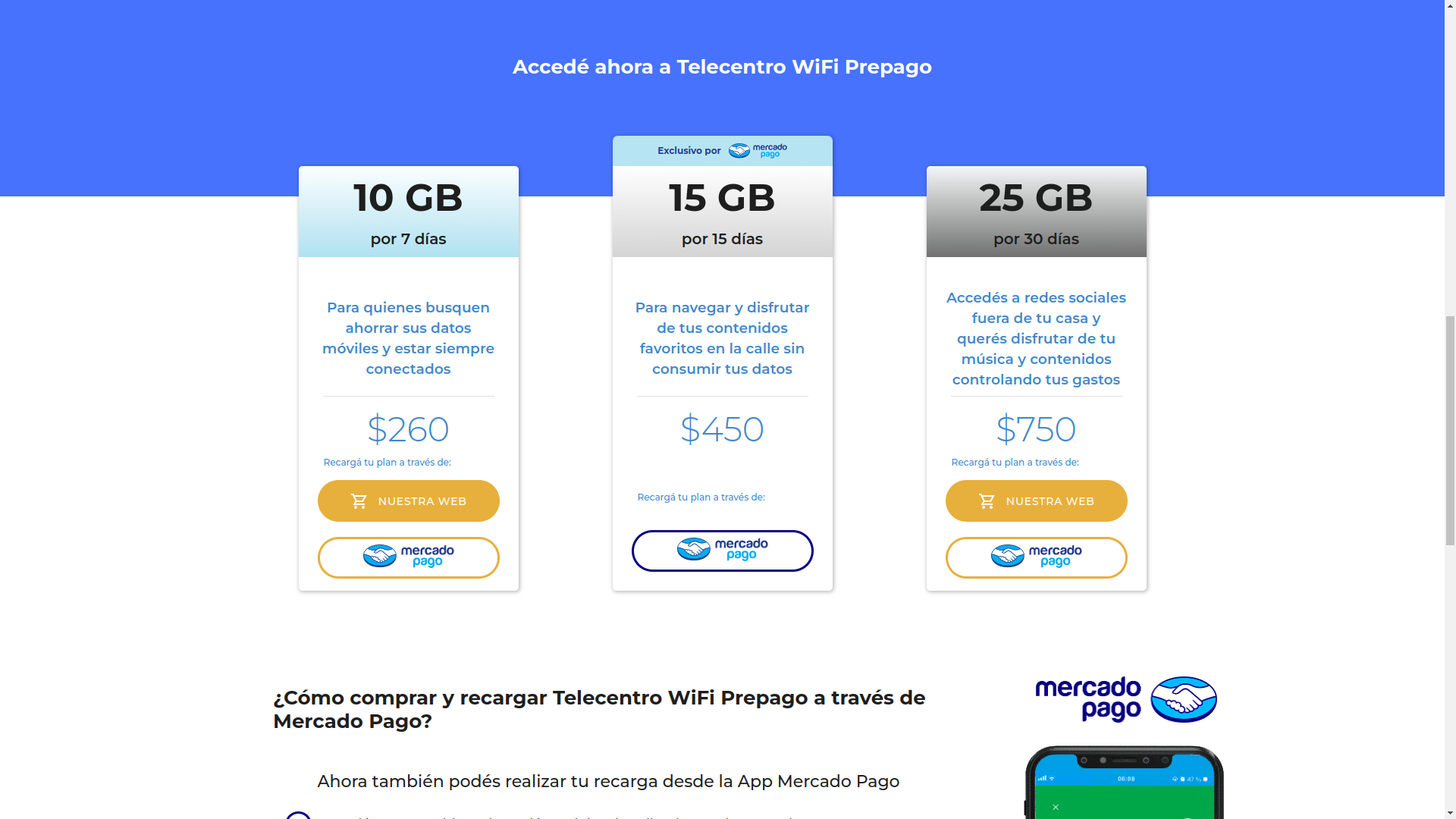 Los planes móviles de Mercado Pago