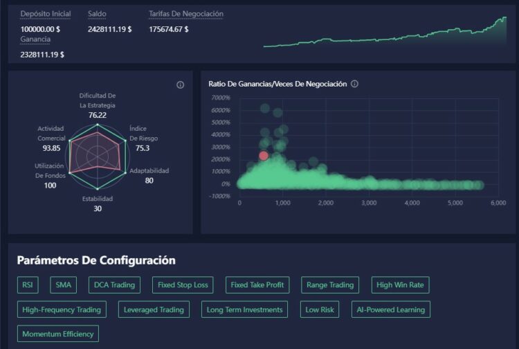 Impresión de pantalla para configurar los parámetros de la plataforma comercial ATPBOT