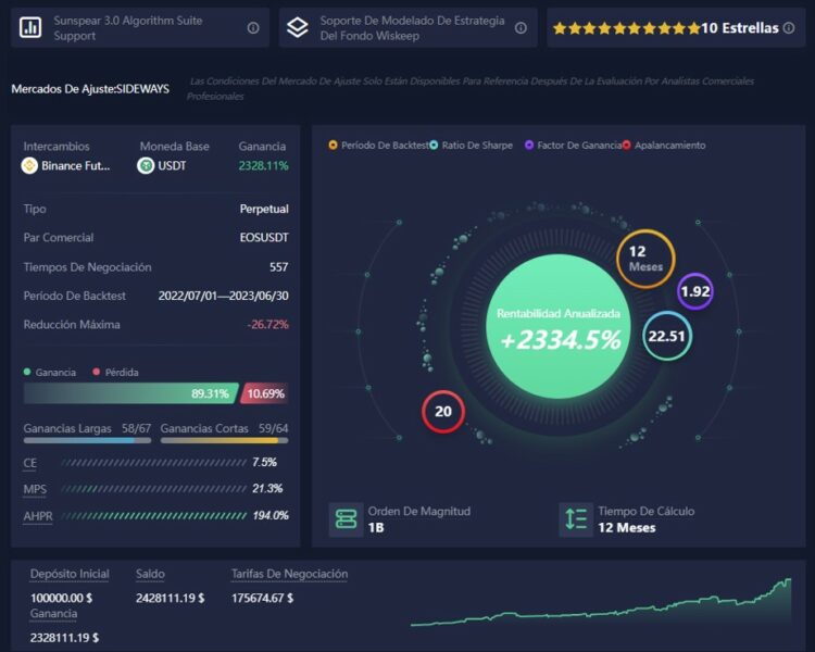 Captura de pantalla de la plataforma ATPBot Trading.