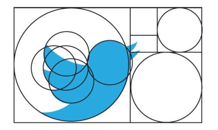Imagen que muestra el uso de la proporción áurea para diseñar el logo de Twitter.