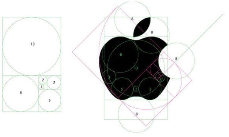 Imagen que muestra el uso de la proporción áurea para diseñar el logotipo de Apple.