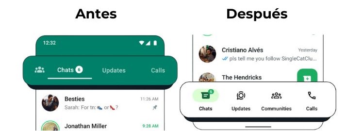 interfaz whatsapp