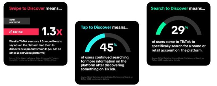 Formas de descubrir en TikTok